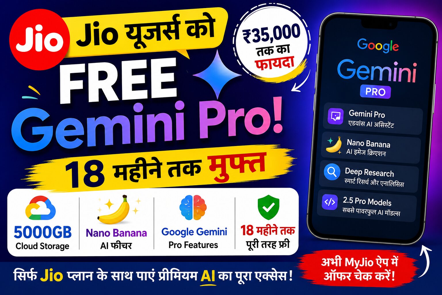 gemini pro free for jio users
